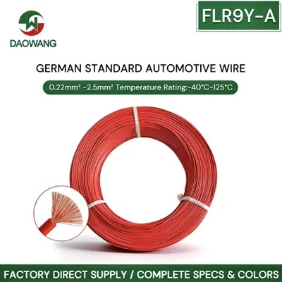 FLR9Y-4 கேஜ் ஆக்சிஜன் இல்லாத காப்பர் வயர்